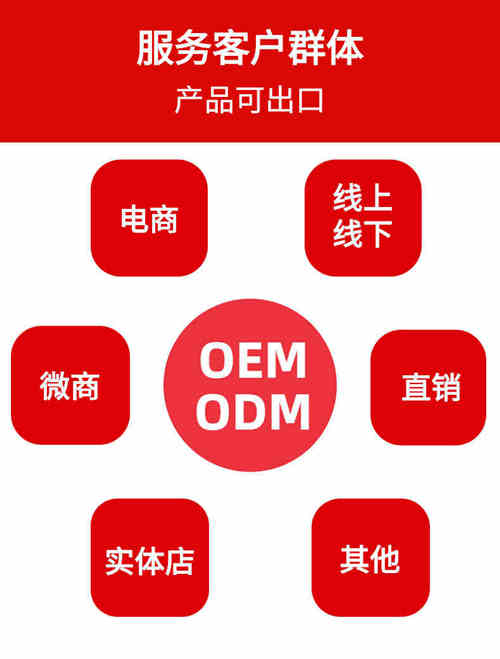 壓片糖果加工廠家OEM貼牌代加工業(yè)務面向客戶群體-德州健之源