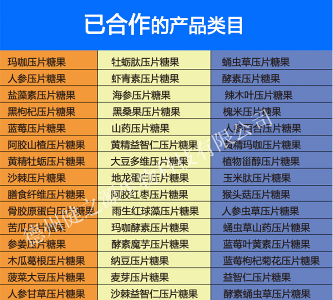 加工的產品目錄德州健之源